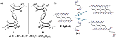 image file: d5cc04396d-f3.tif