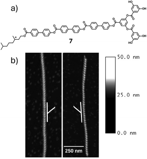 image file: d5cc04396d-f5.tif