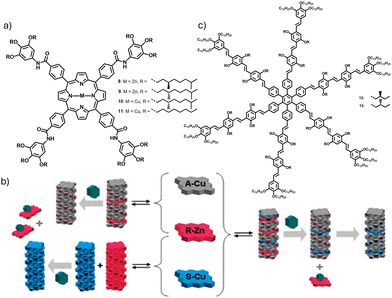 image file: d5cc04396d-f6.tif