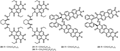 image file: d5cc04396d-u1.tif