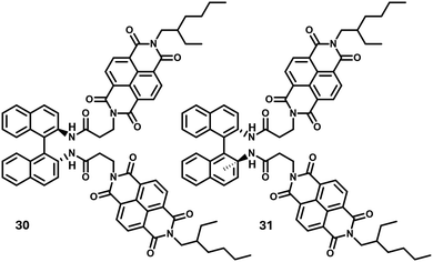image file: d5cc04396d-u2.tif