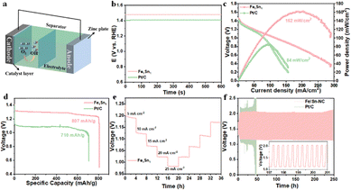 image file: d5cc04402b-f4.tif