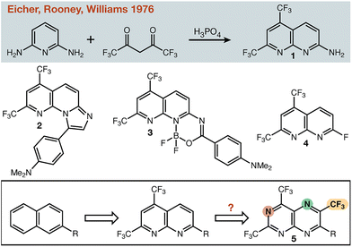 image file: d5cc04446d-f1.tif