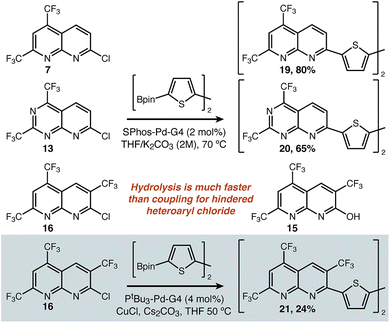 image file: d5cc04446d-f3.tif