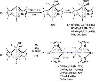 image file: d5cc04879f-s1.tif