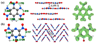 image file: d5cc05011a-f2.tif