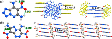 image file: d5cc05011a-f5.tif