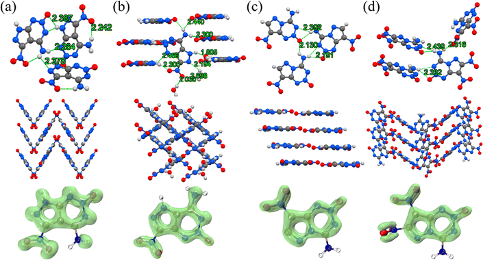 image file: d5cc05011a-f6.tif