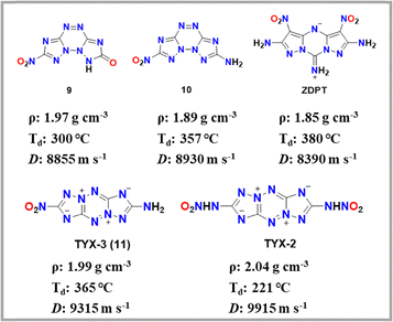 image file: d5cc05011a-f7.tif