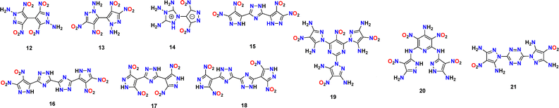 image file: d5cc05011a-s3.tif