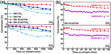 image file: d5cc05014f-f1.tif