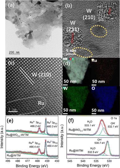image file: d5cc05104e-f1.tif