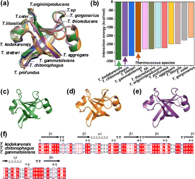 image file: d5cc05135e-f1.tif