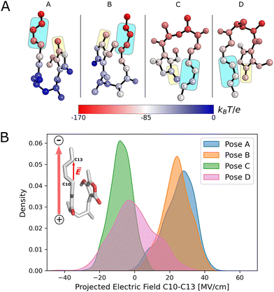 image file: d5cc05141j-f3.tif
