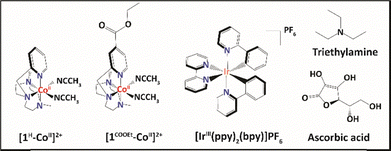 image file: d5cc05229g-s1.tif