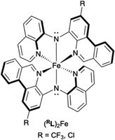 image file: d5cc05315c-f1.tif