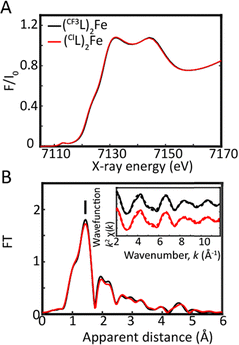 image file: d5cc05315c-f2.tif