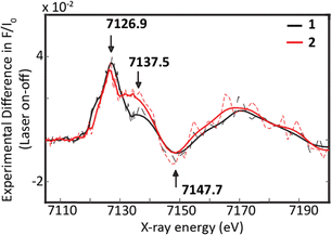 image file: d5cc05315c-f3.tif