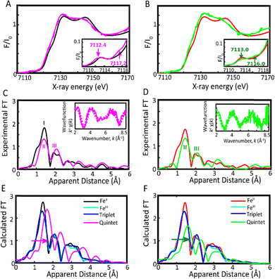 image file: d5cc05315c-f4.tif