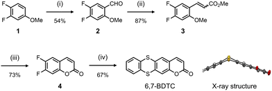 image file: d5cc05320j-s1.tif