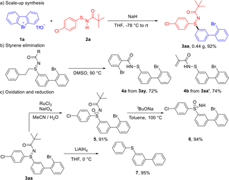 image file: d5cc05327g-s3.tif