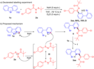 image file: d5cc05327g-s4.tif