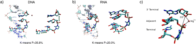 image file: d5cc05343a-f1.tif