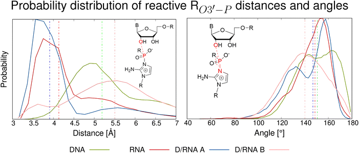 image file: d5cc05343a-f3.tif