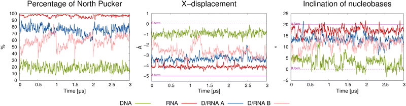 image file: d5cc05343a-f4.tif