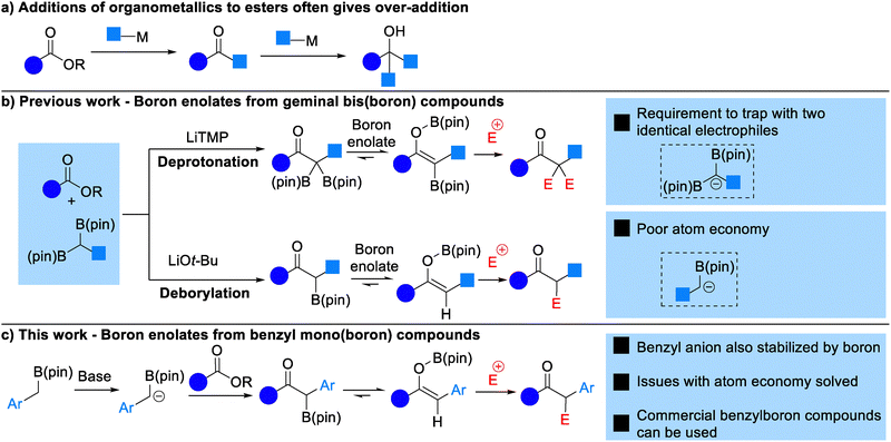 image file: d5cc05350a-s1.tif