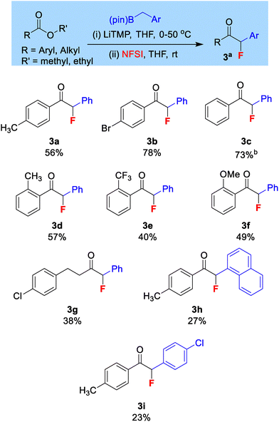 image file: d5cc05350a-s3.tif