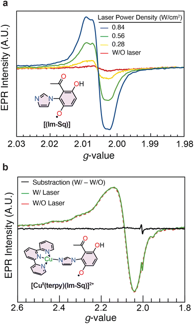 image file: d5cc05355b-f3.tif