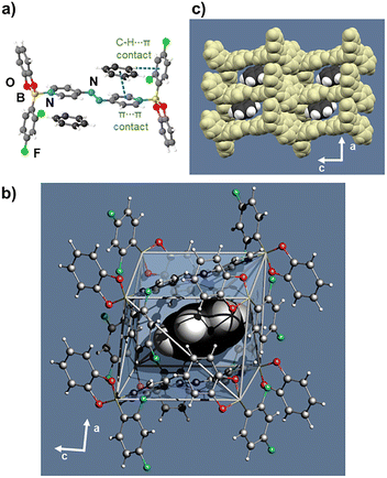 image file: d5cc05394c-f1.tif