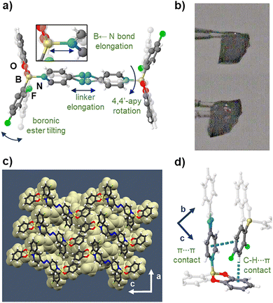 image file: d5cc05394c-f2.tif