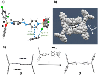 image file: d5cc05394c-f3.tif