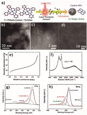 image file: d5cc05420f-f1.tif