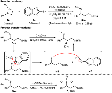 image file: d5cc05481h-s2.tif