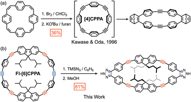 image file: d5cc05493a-f1.tif