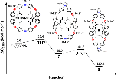 image file: d5cc05493a-f5.tif