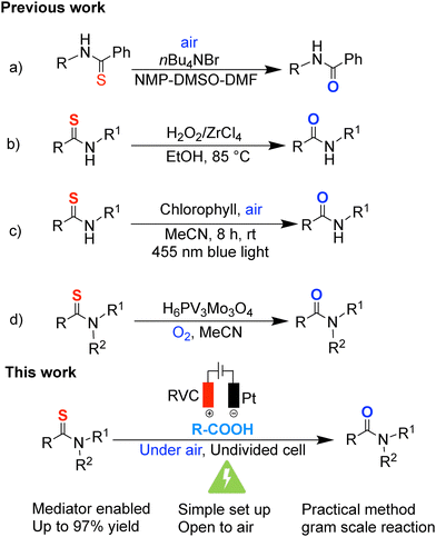 image file: d5cc05504k-f1.tif