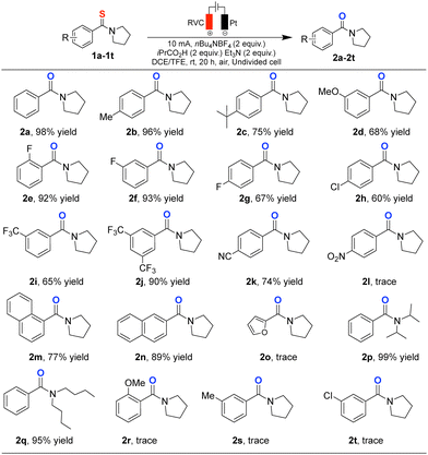 image file: d5cc05504k-s1.tif