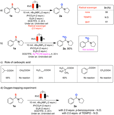 image file: d5cc05504k-s3.tif