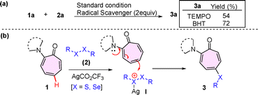 image file: d5cc05556c-f2.tif