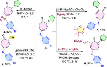 image file: d5cc05556c-s6.tif