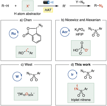 image file: d5cc05587c-f1.tif