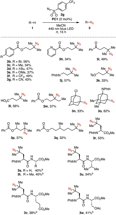 image file: d5cc05587c-f2.tif