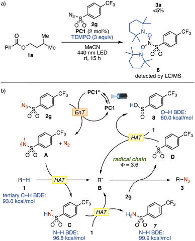 image file: d5cc05587c-f4.tif