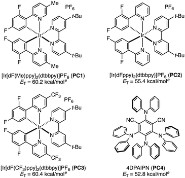 image file: d5cc05587c-u2.tif