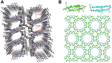 image file: d5cc05628d-f6.tif