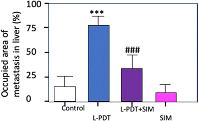 image file: d5cc05629b-f19.tif